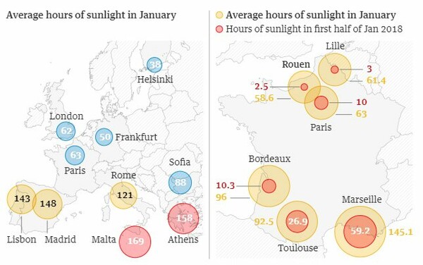 Πού χάθηκε ο ήλιος; Η Ευρώπη διανύει τον πιο σκοτεινό χειμώνα της