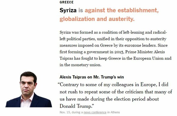 Ο Τσίπρας στη λίστα των New York Times με τους 8 πιο λαϊκιστές ηγέτες της Ευρώπης
