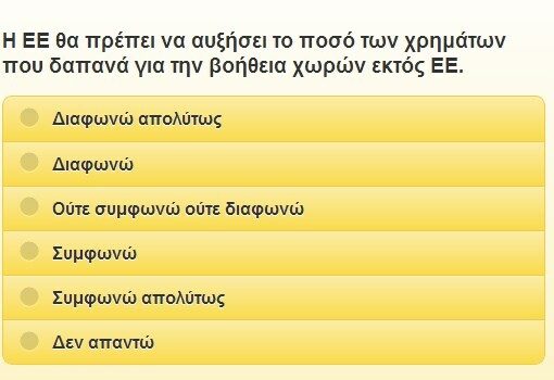 Απάντησα σ' αυτό το ερωτηματολόγιο για να δω τι πρέπει να ψηφίσω στις Ευρωεκλογές