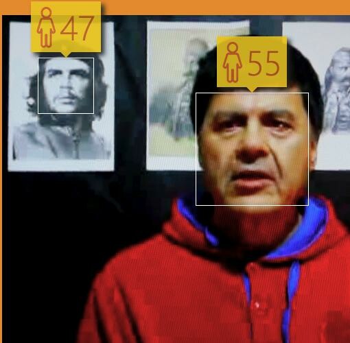 Βάλαμε τη Microsoft να μας πει την πραγματική ηλικία διάσημων Ελλήνων